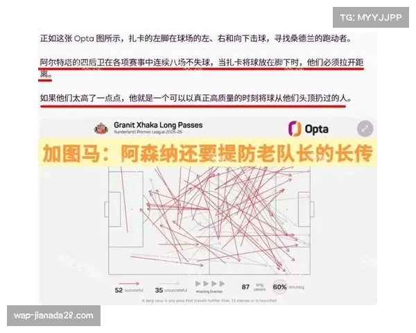 阿森纳挑传战术破解密集防守 空中对抗成功率成关键